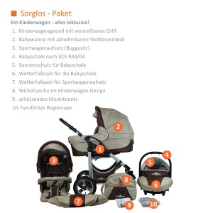 3 in 1 Kombikinderwagen Komplettset