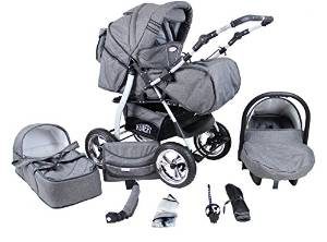 Wonach Kinderwagen aussuchen
