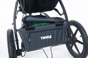 thule korb